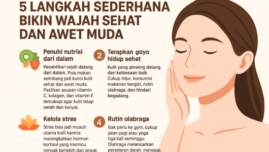 Memiliki wajah sehat, segar, dan awet muda tentu jadi impian banyak orang. Selain menambah daya tarik, wajah yang terawat juga bisa meningkatkan rasa percaya diri. Ilustrasi kecantikan